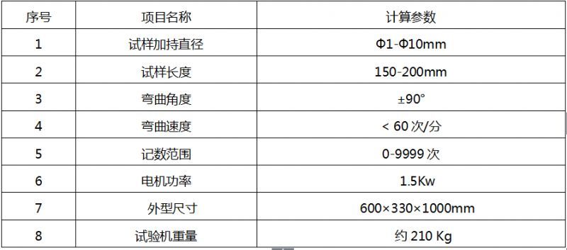 金屬線材反復彎曲試驗機