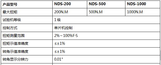 1000NM數顯式扭轉試驗機