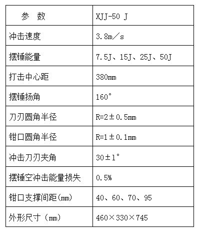 JB-50B半自動(dòng)沖擊試驗(yàn)機(jī)