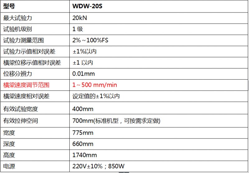 20KN數顯式電子萬能試驗機