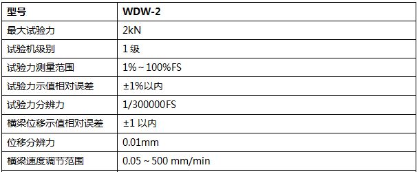 2000N微機控制電子萬能試驗機